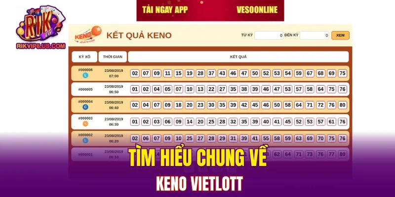 Tìm hiểu chung về Keno Vietlott